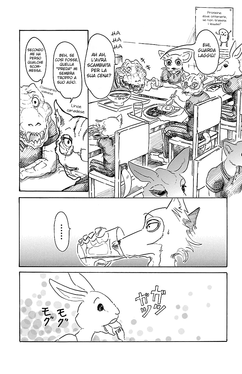 Read Beastars IT Manga Online