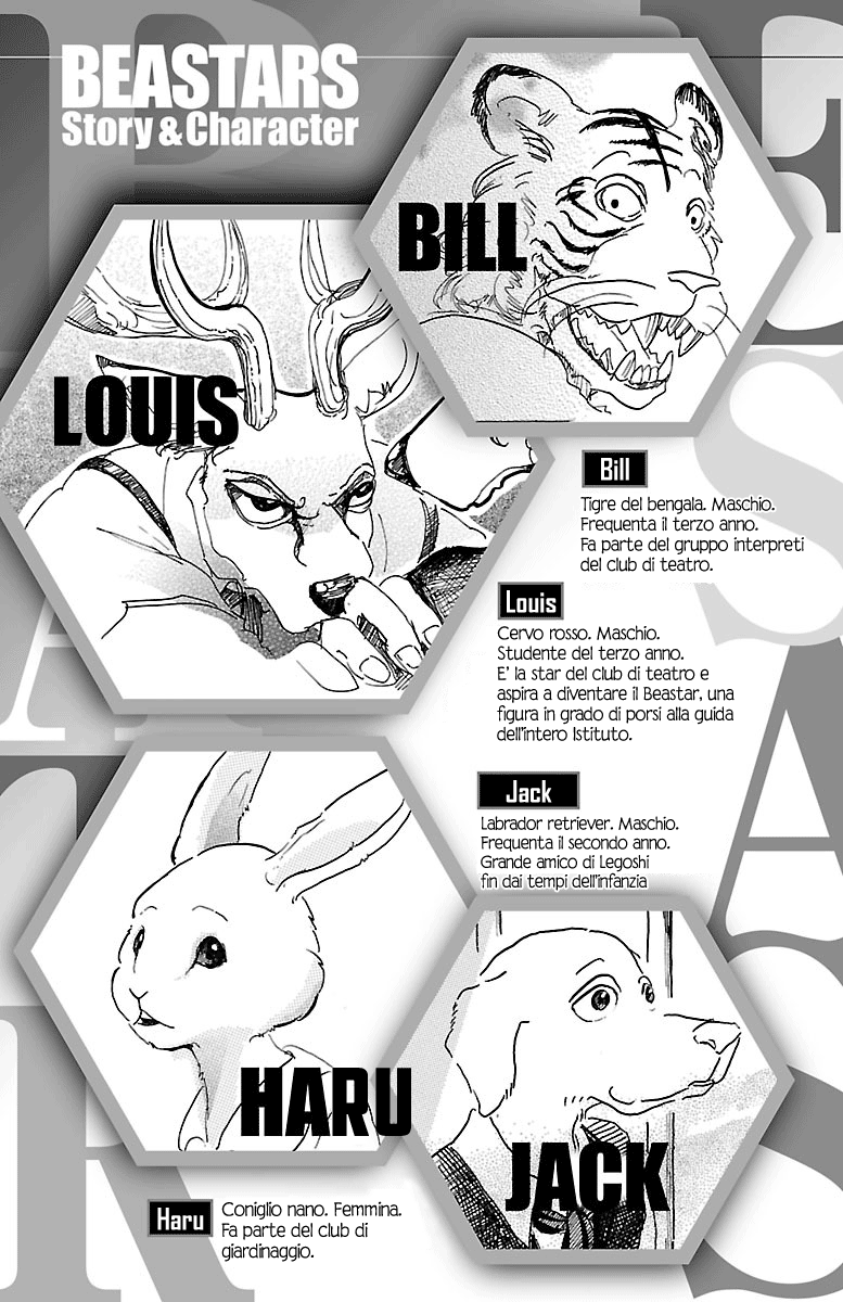 Read Beastars IT Manga Online