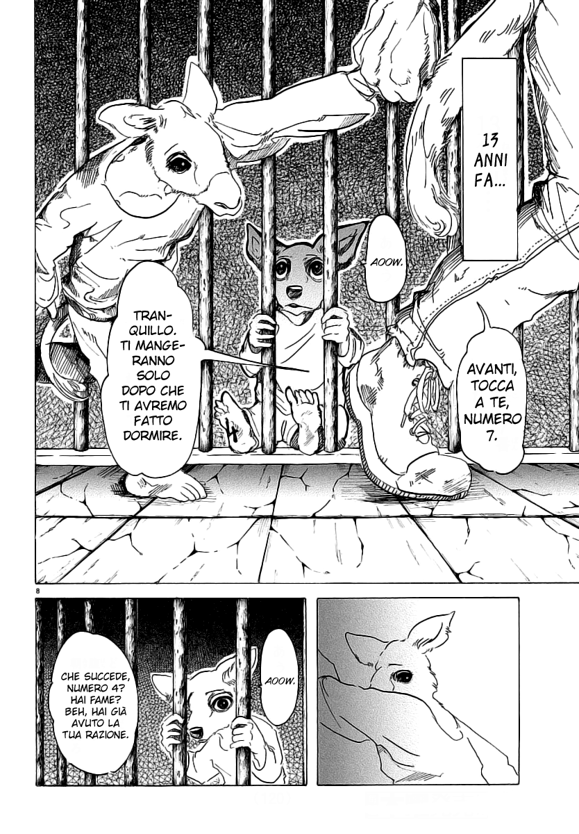 Read Beastars IT Manga Online