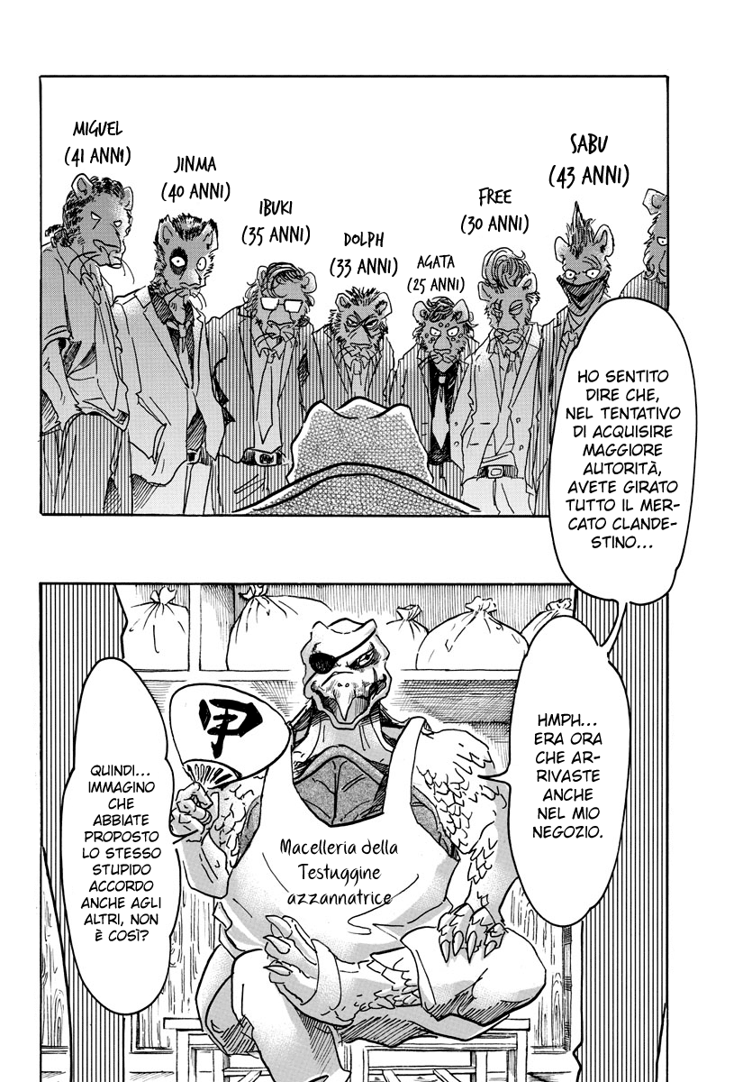 Read Beastars IT Manga Online