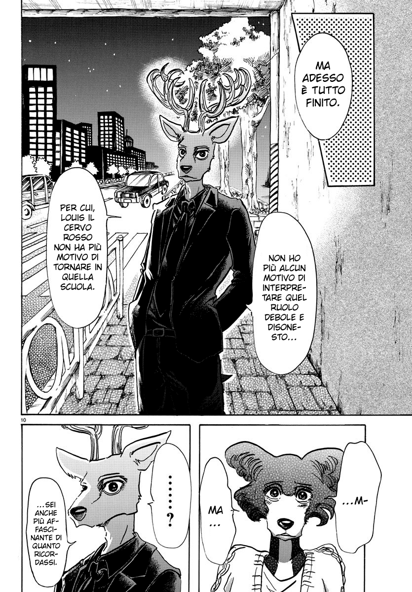 Read Beastars IT Manga Online