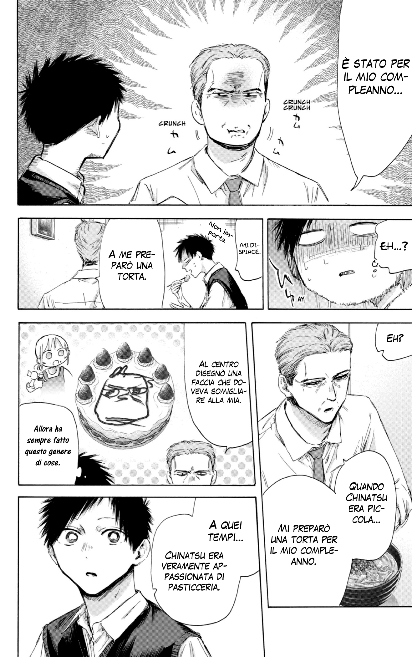 Read Blue Box IT Manga Online