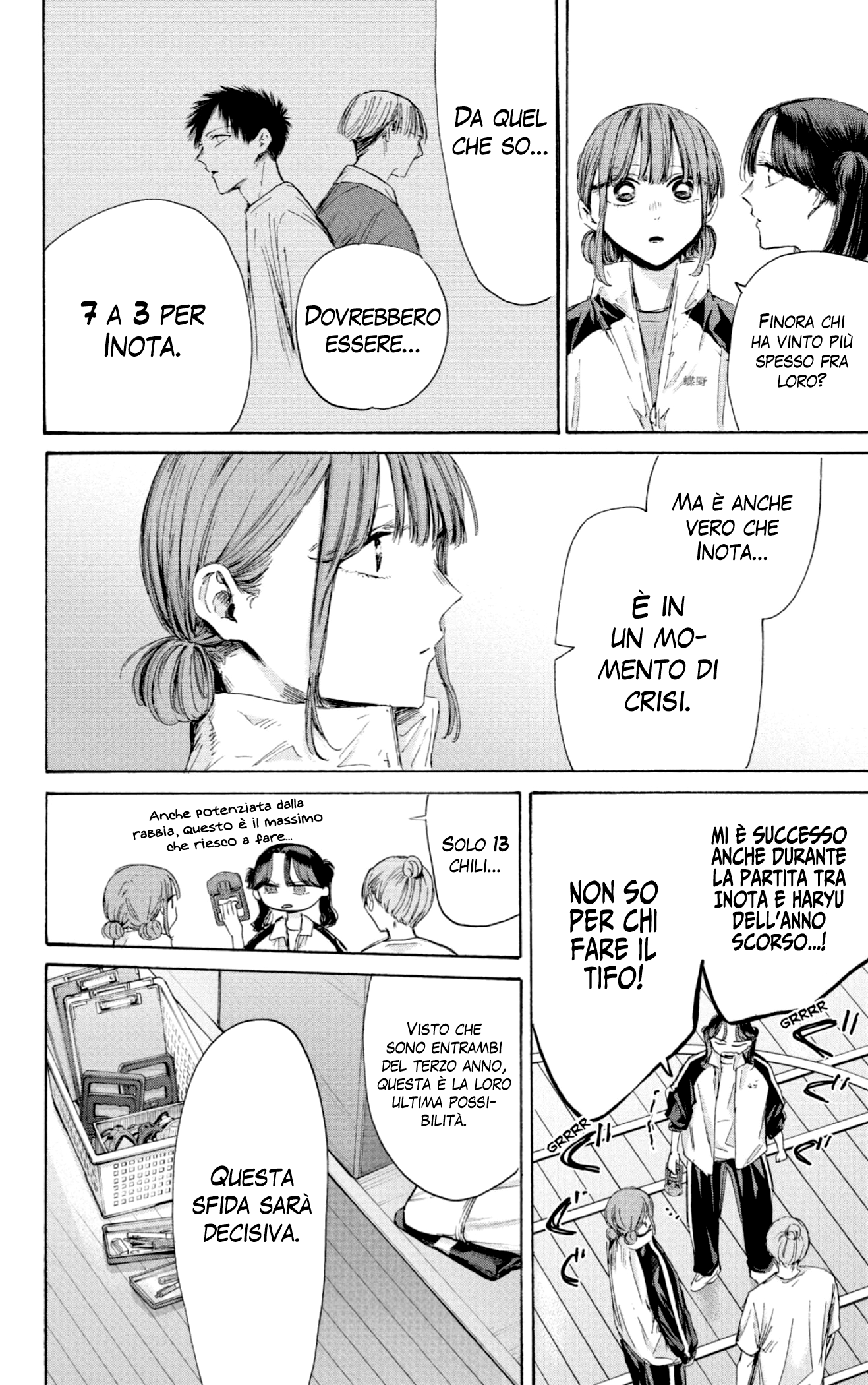 Read Blue Box IT Manga Online