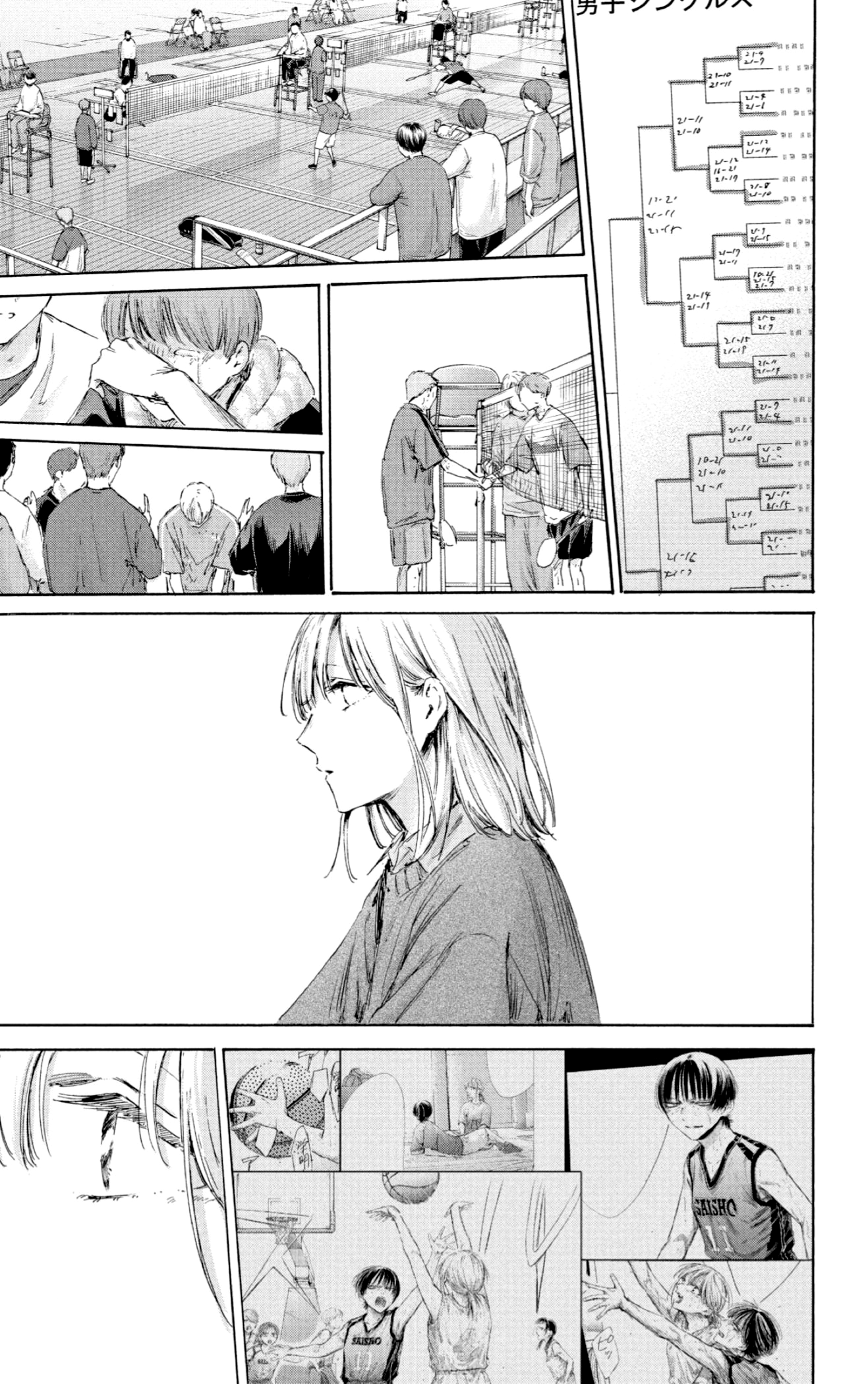 Read Blue Box IT Manga Online