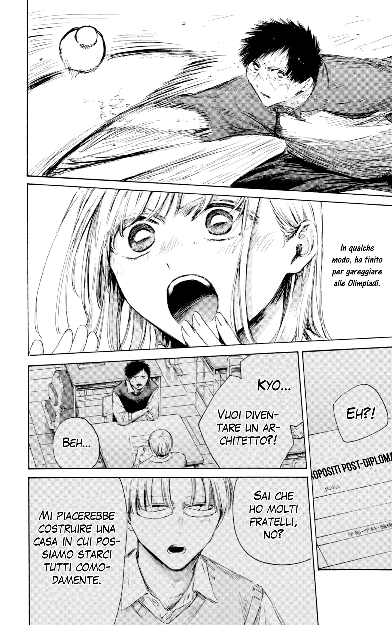 Read Blue Box IT Manga Online