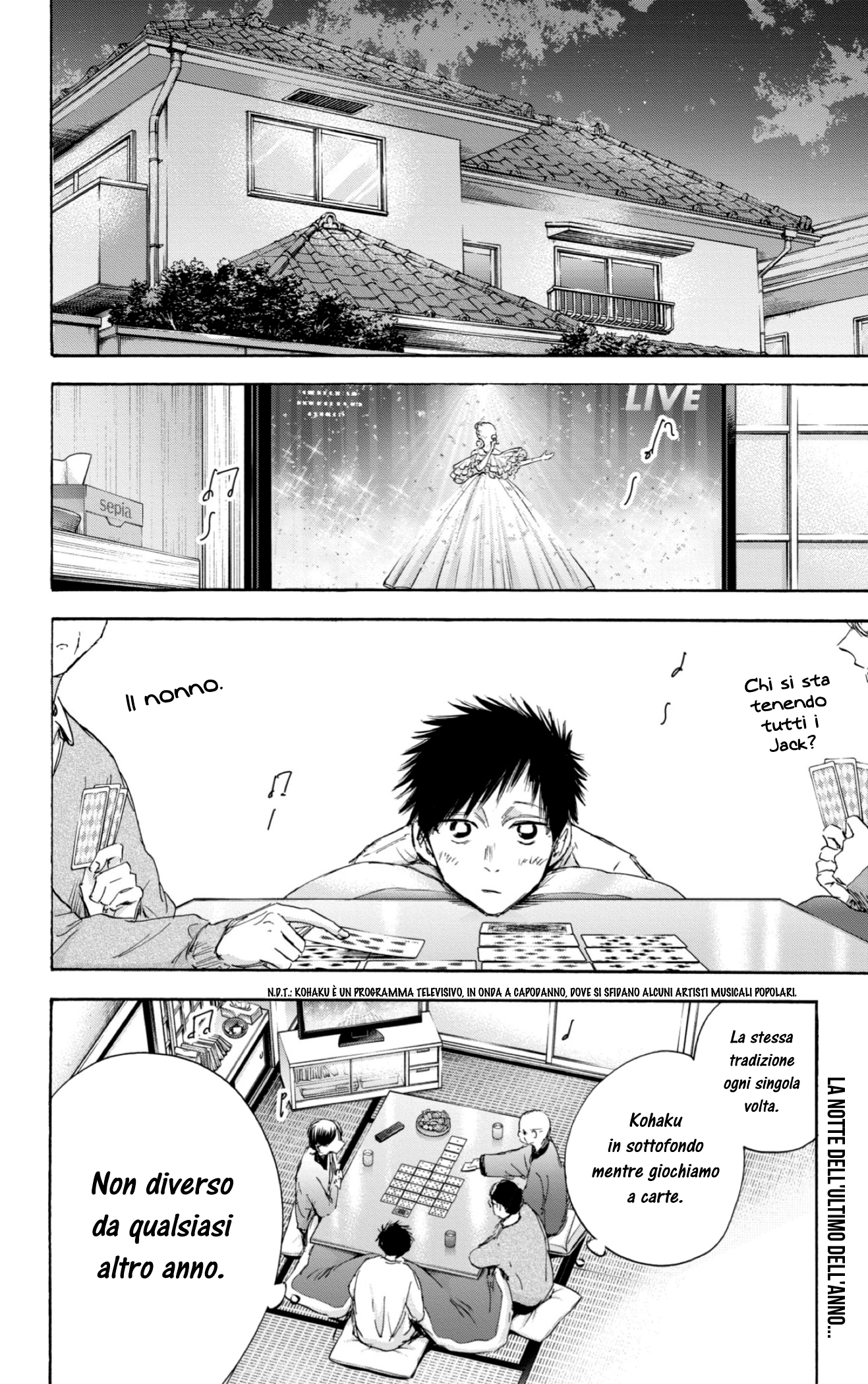 Read Blue Box IT Manga Online