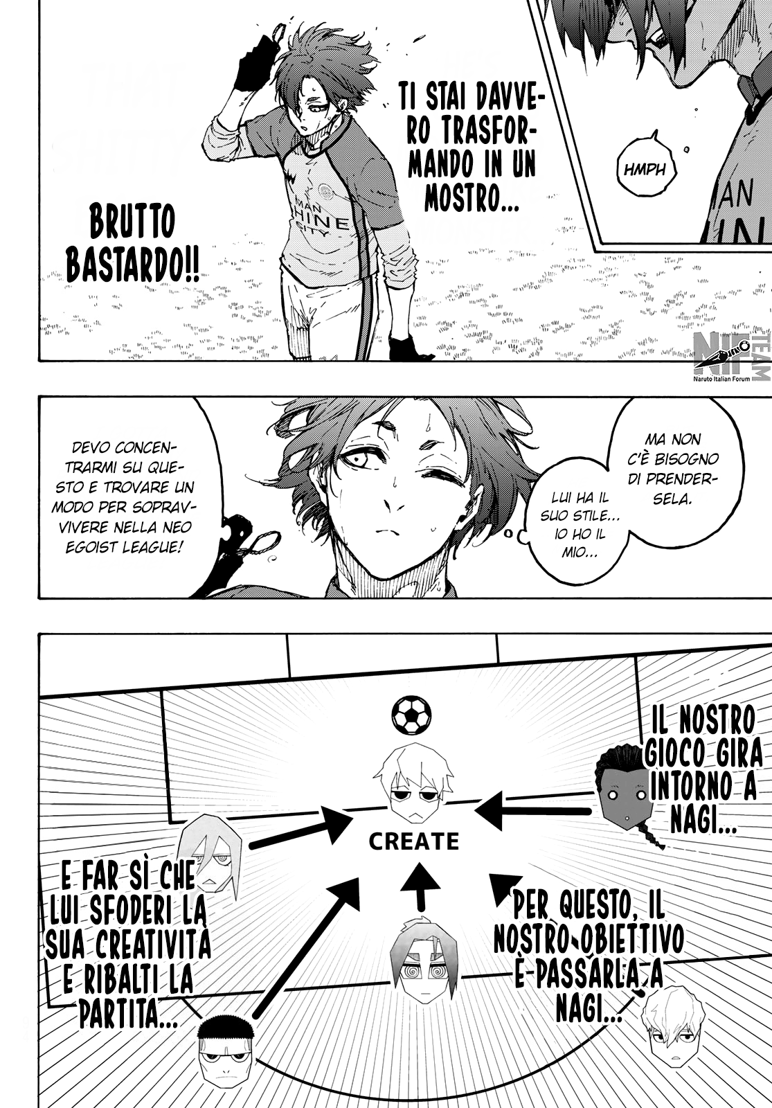 Read Blue Lock IT Manga Online