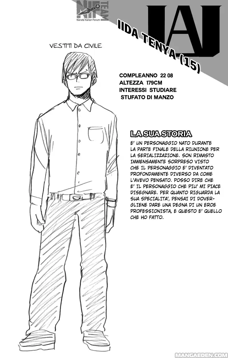 Read Boku No Hero Academia IT Manga Online