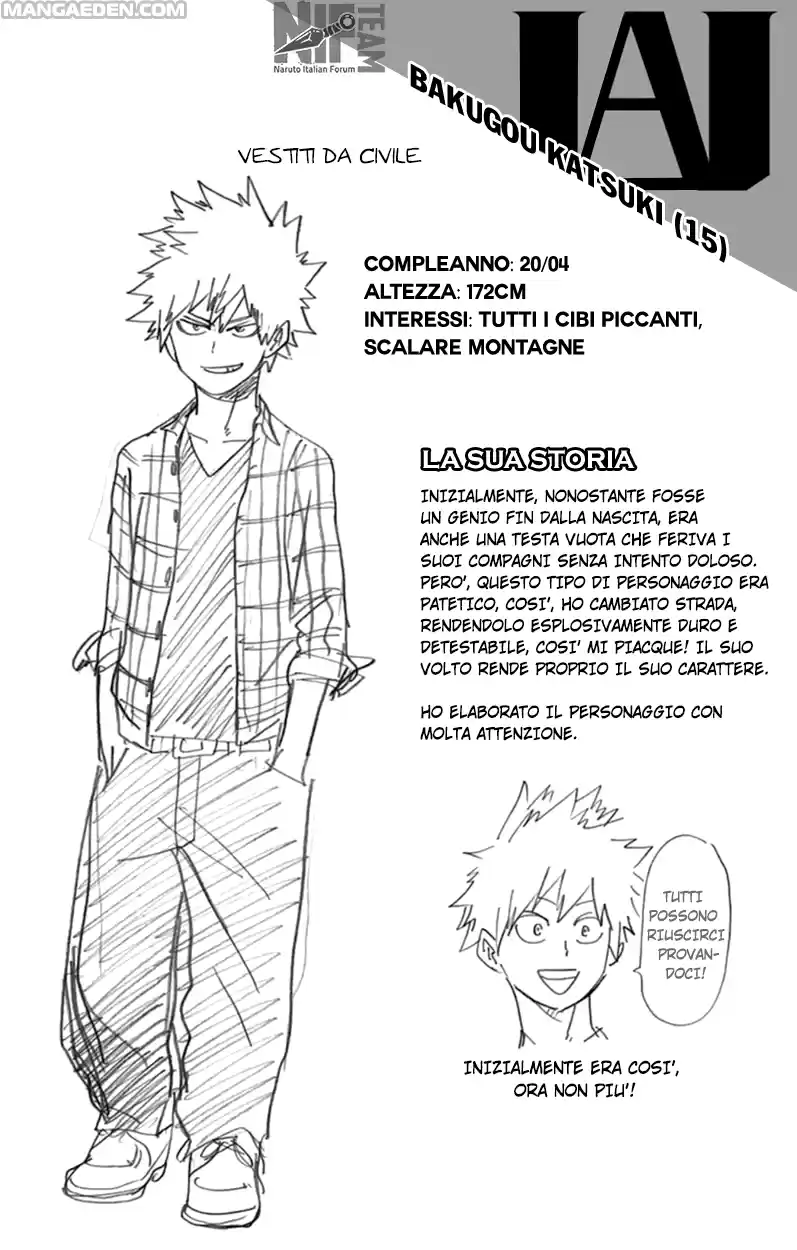 Read Boku No Hero Academia IT Manga Online