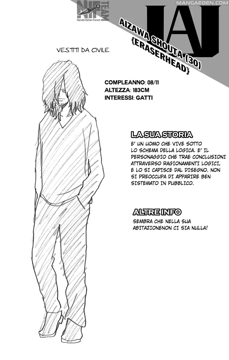 Read Boku No Hero Academia IT Manga Online