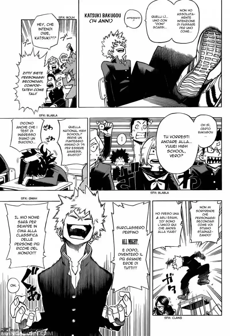Read Boku No Hero Academia IT Manga Online