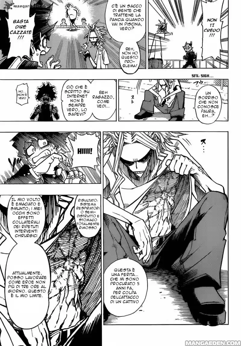 Read Boku No Hero Academia IT Manga Online