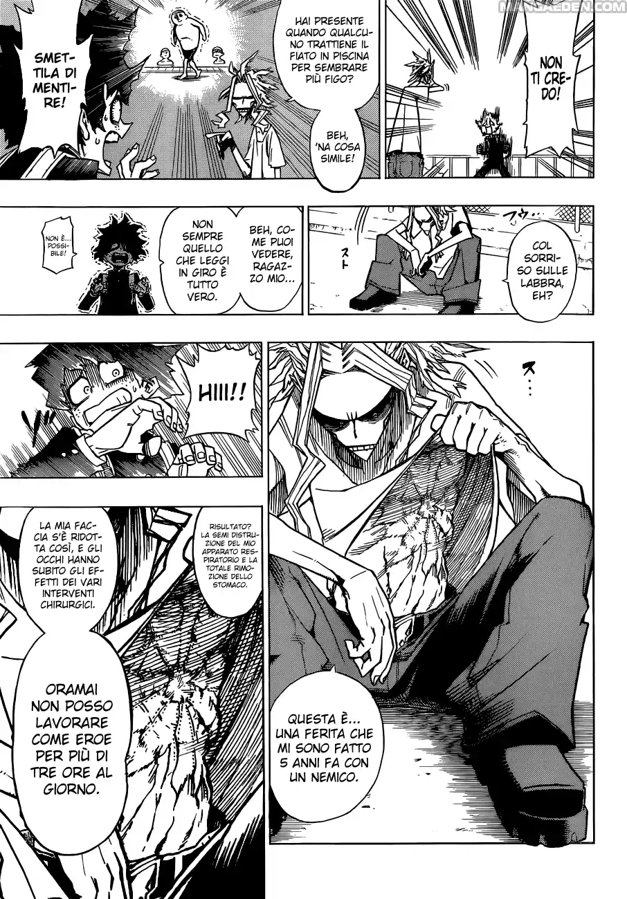 Read Boku No Hero Academia IT Manga Online
