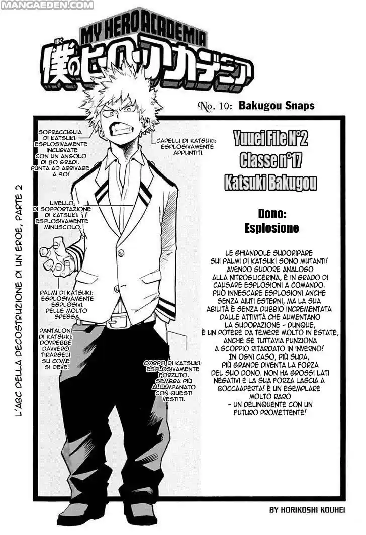 Read Boku No Hero Academia IT Manga Online