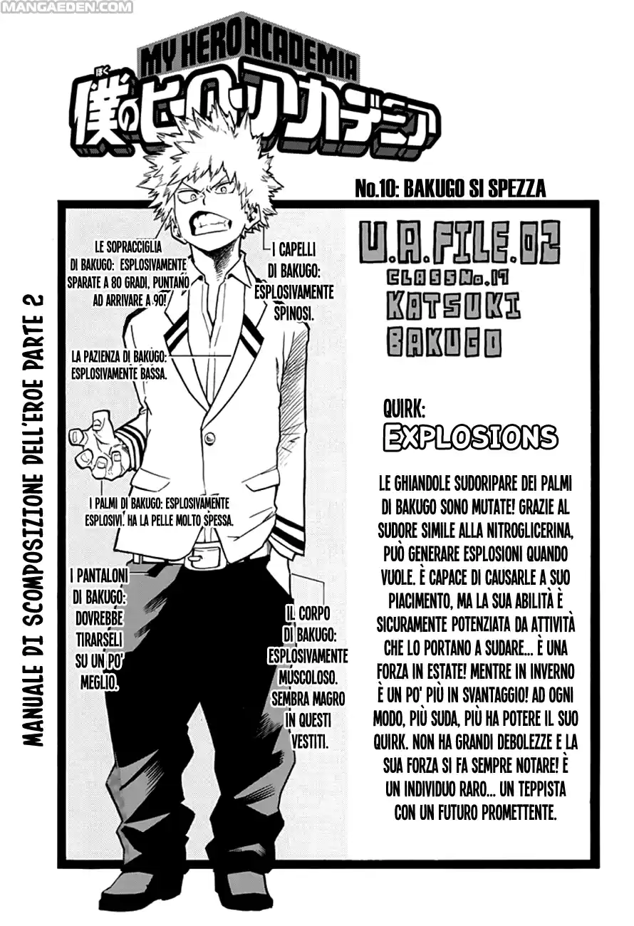 Read Boku No Hero Academia IT Manga Online