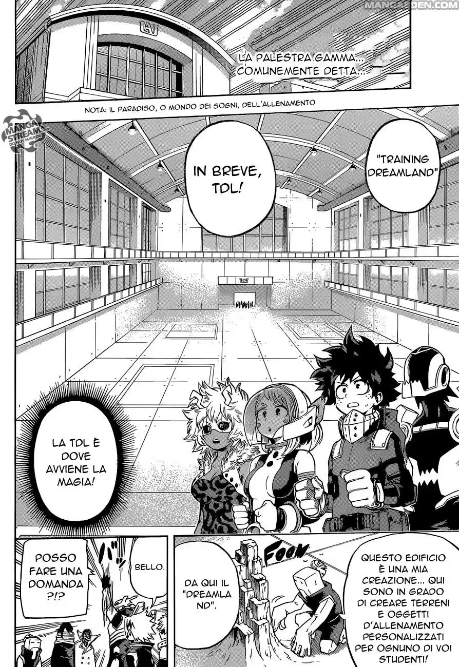 Read Boku No Hero Academia IT Manga Online