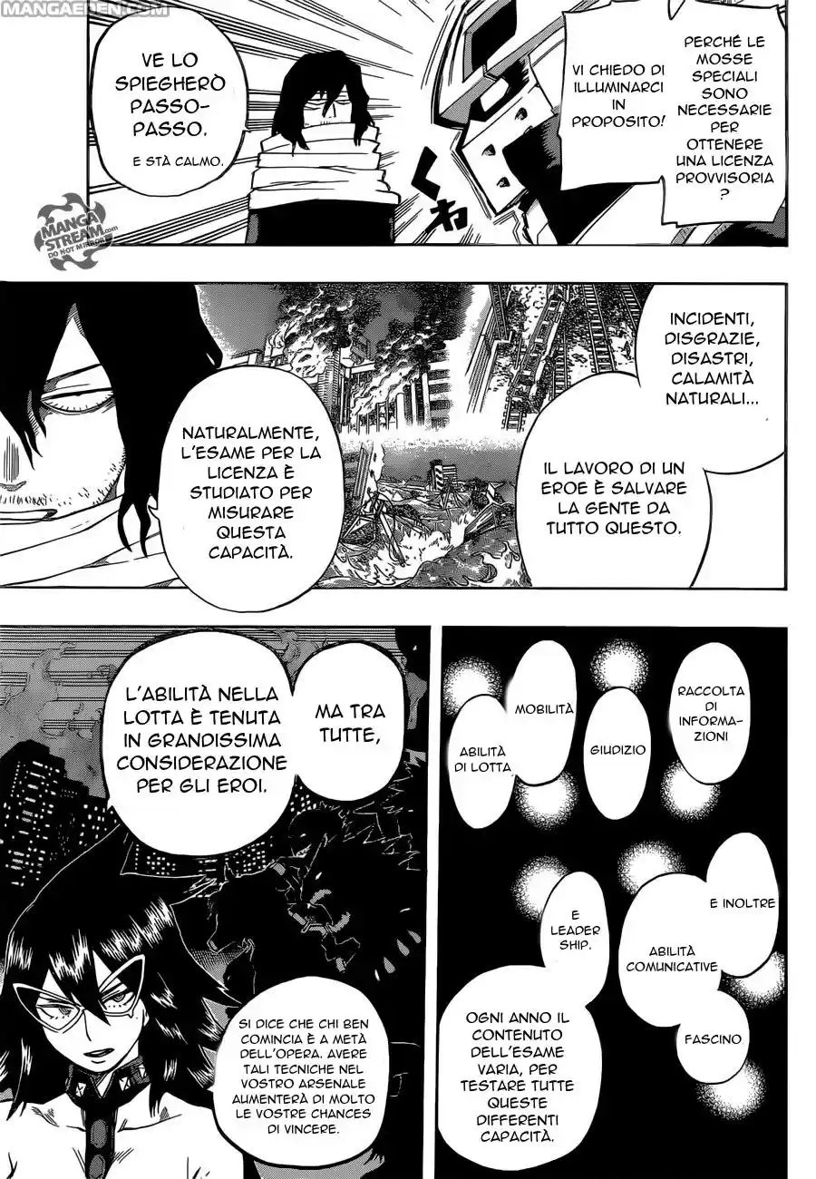 Read Boku No Hero Academia IT Manga Online