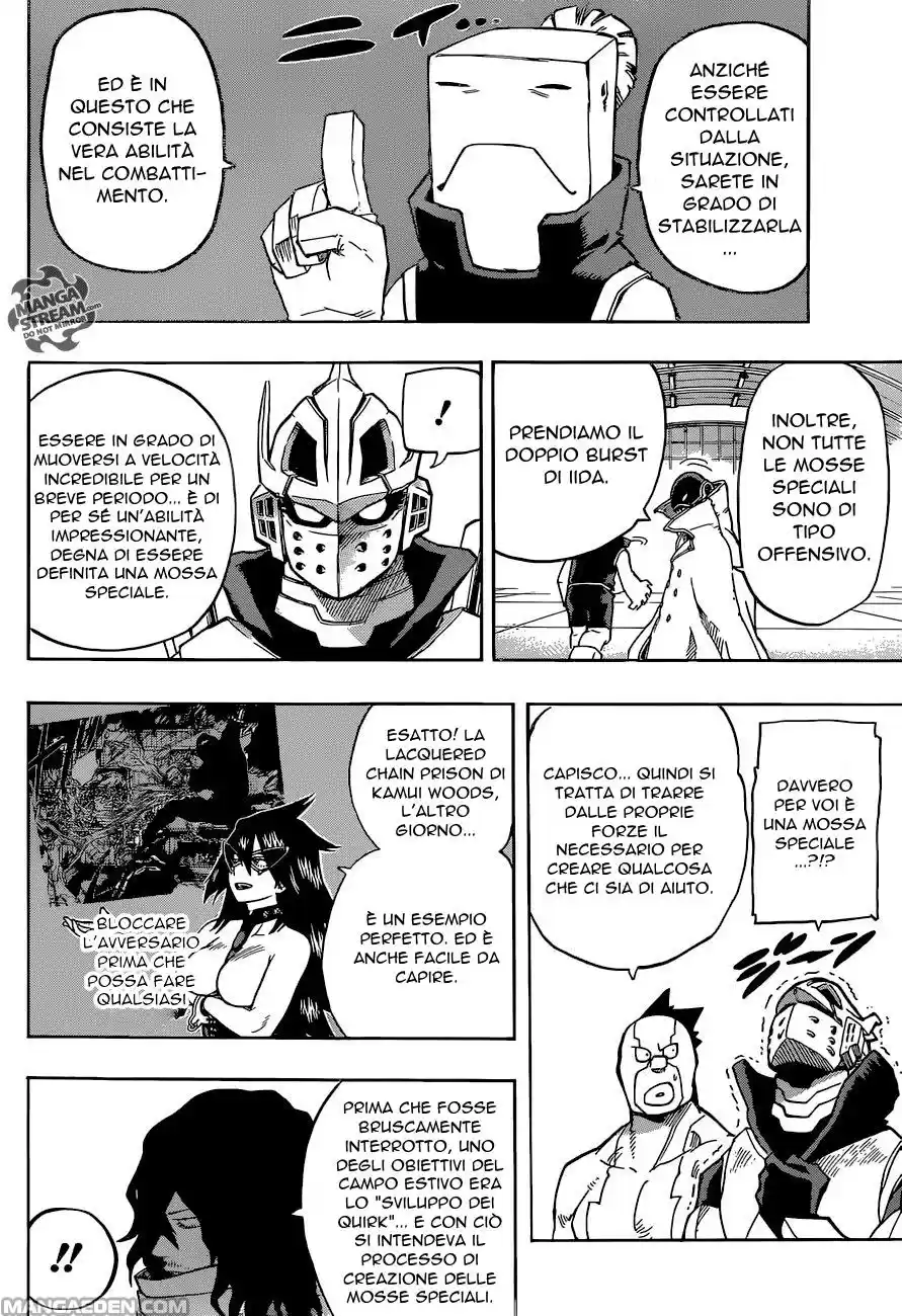 Read Boku No Hero Academia IT Manga Online
