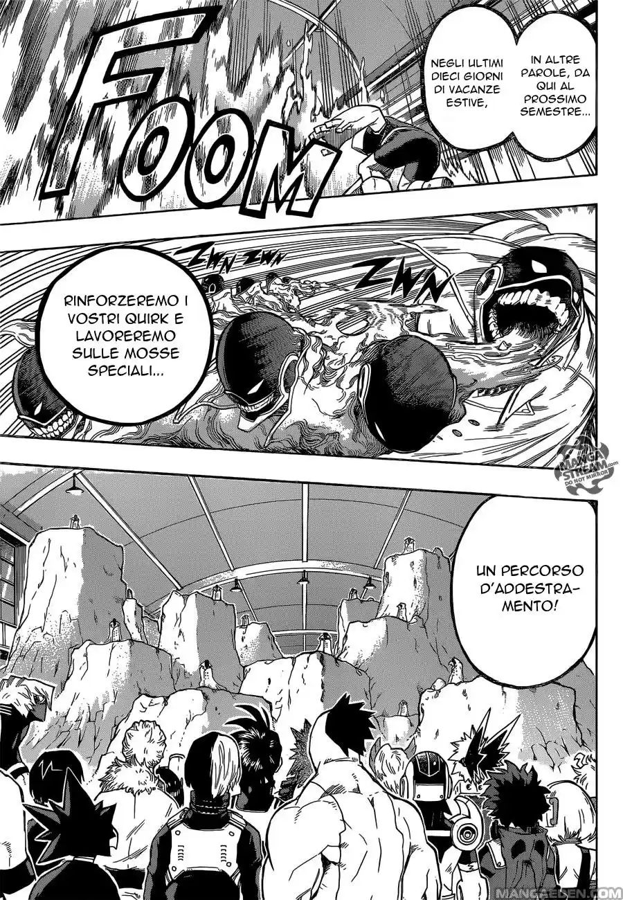 Read Boku No Hero Academia IT Manga Online