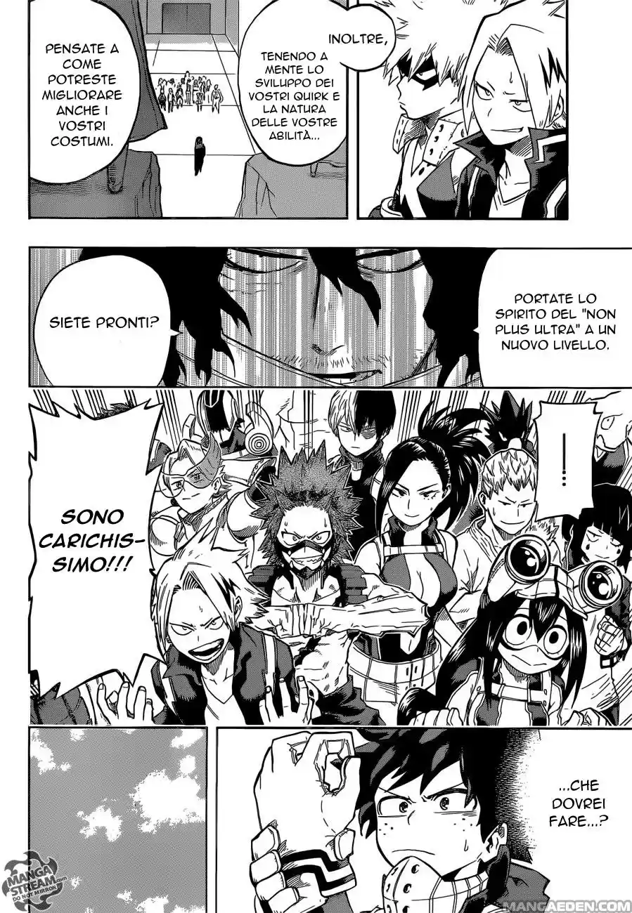 Read Boku No Hero Academia IT Manga Online