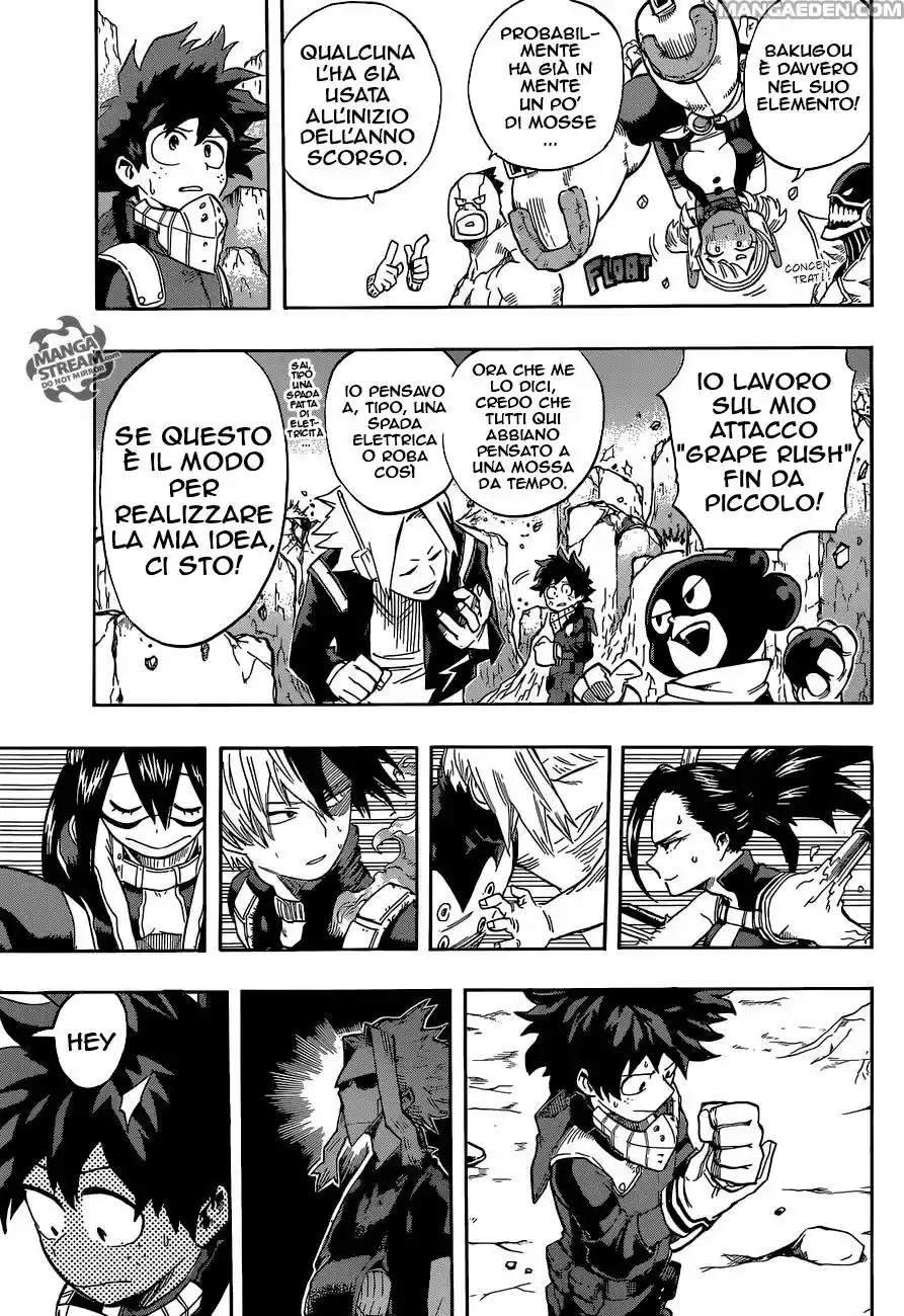 Read Boku No Hero Academia IT Manga Online