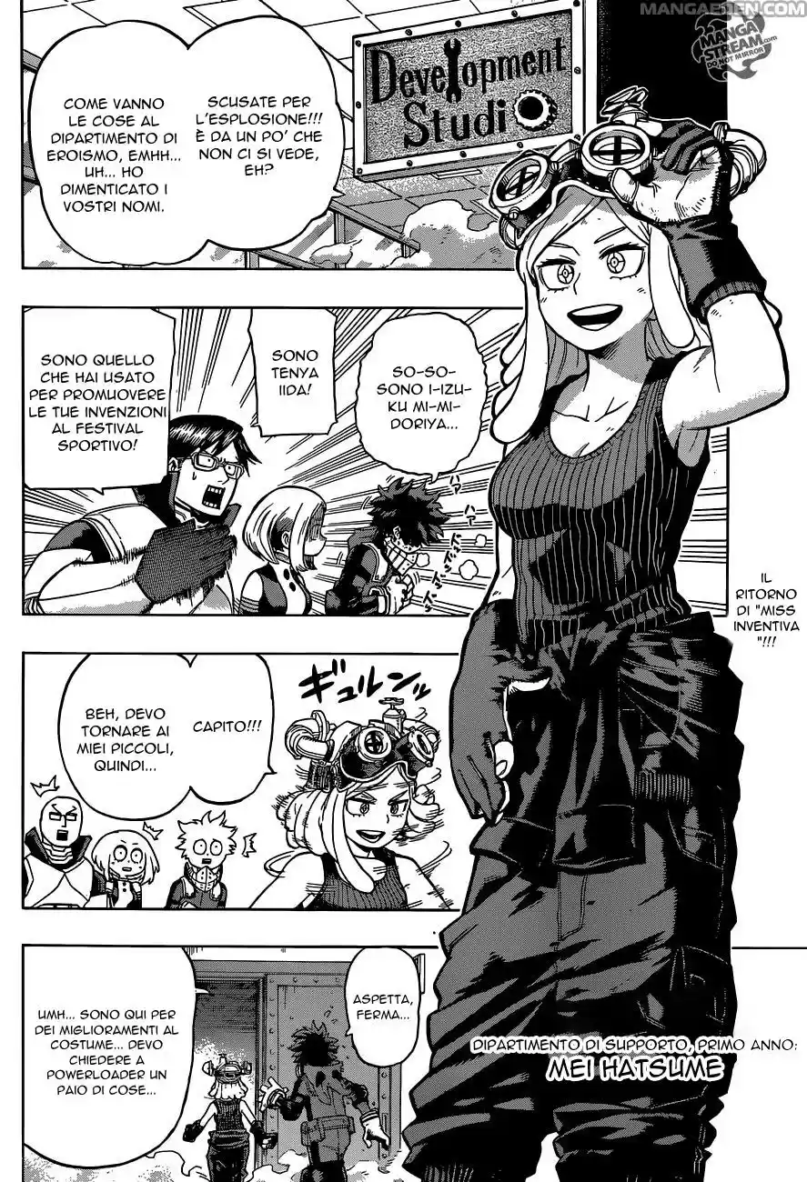Read Boku No Hero Academia IT Manga Online