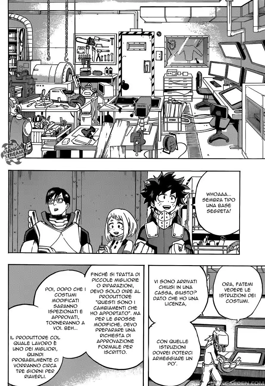 Read Boku No Hero Academia IT Manga Online