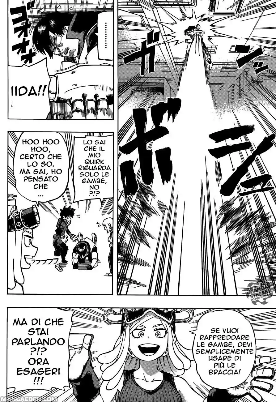 Read Boku No Hero Academia IT Manga Online