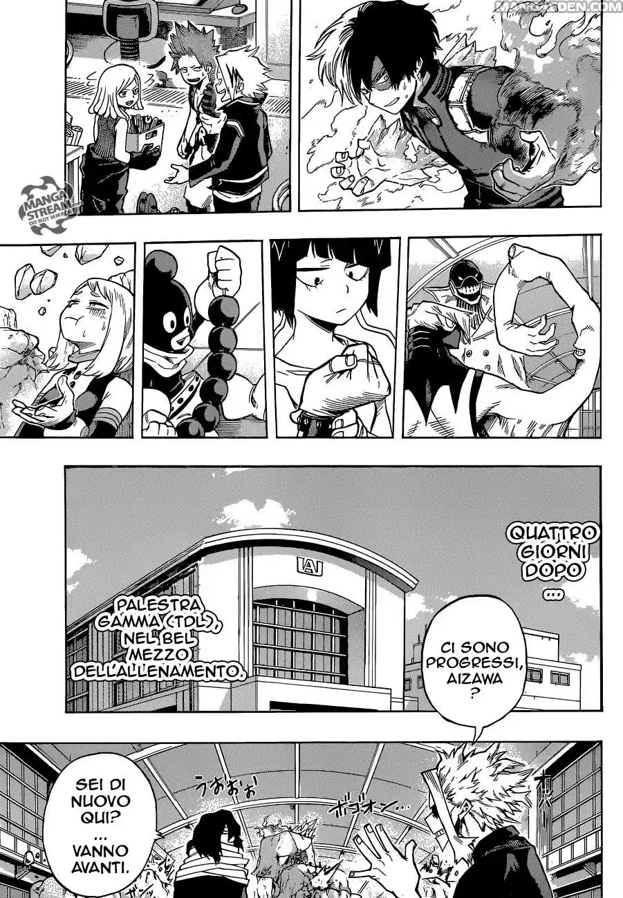 Read Boku No Hero Academia IT Manga Online