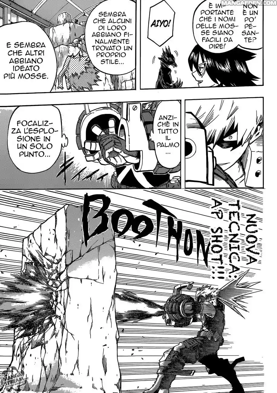 Read Boku No Hero Academia IT Manga Online