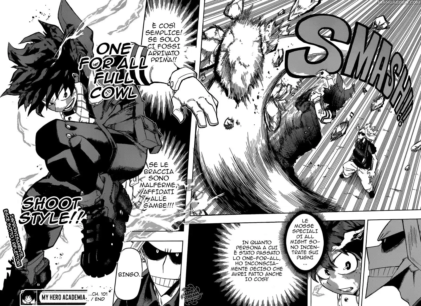 Read Boku No Hero Academia IT Manga Online
