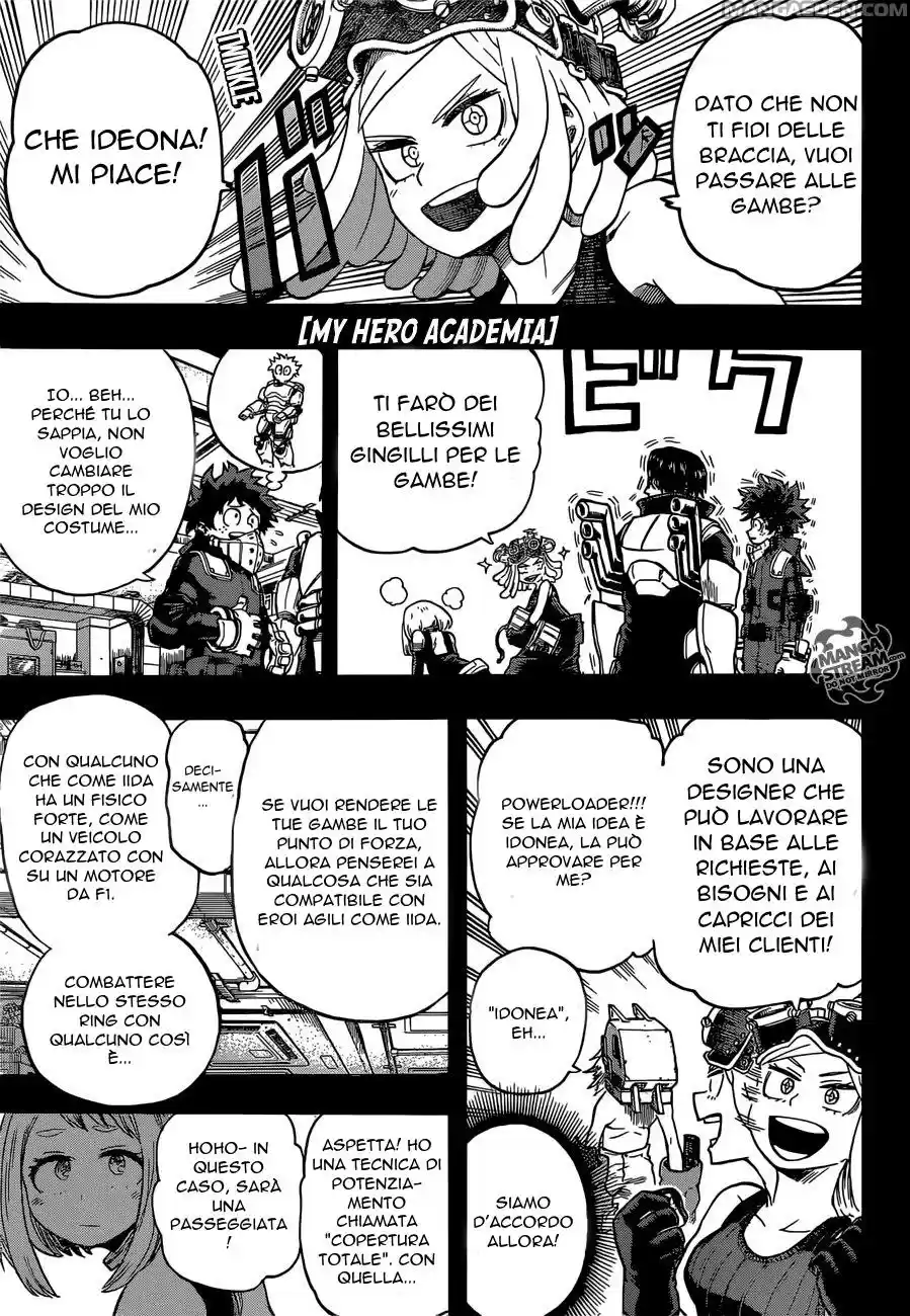 Read Boku No Hero Academia IT Manga Online