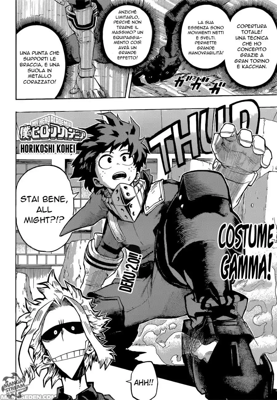 Read Boku No Hero Academia IT Manga Online