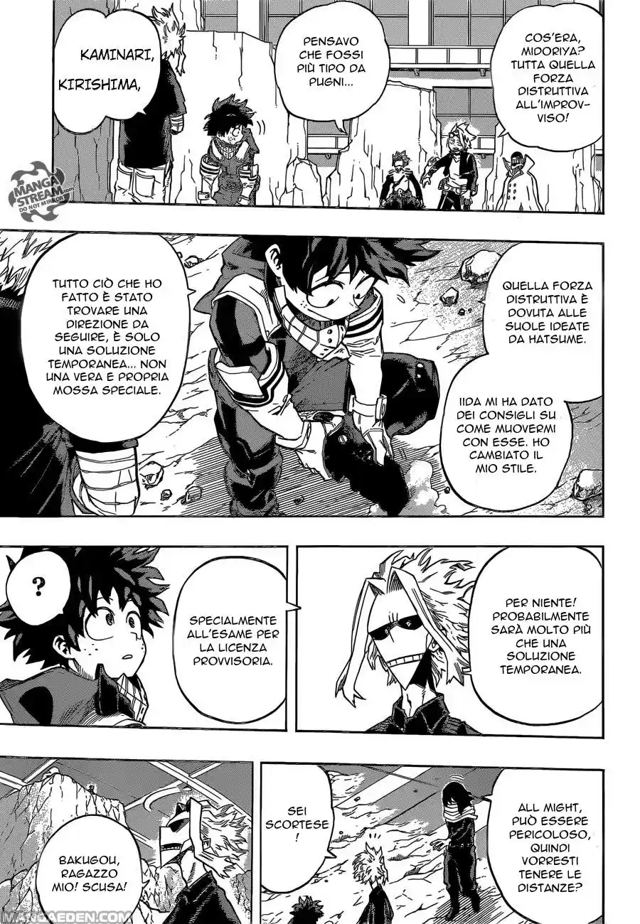 Read Boku No Hero Academia IT Manga Online