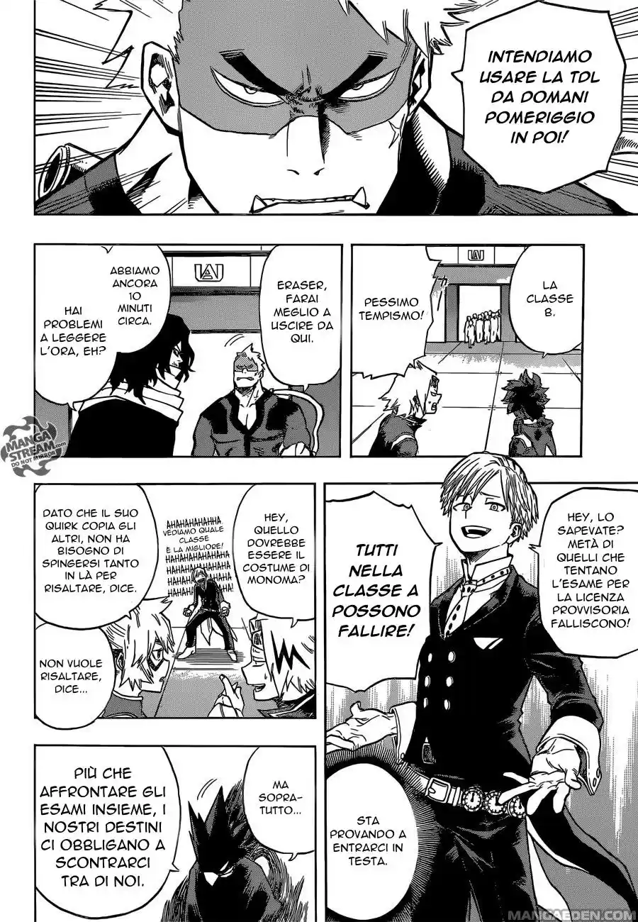 Read Boku No Hero Academia IT Manga Online