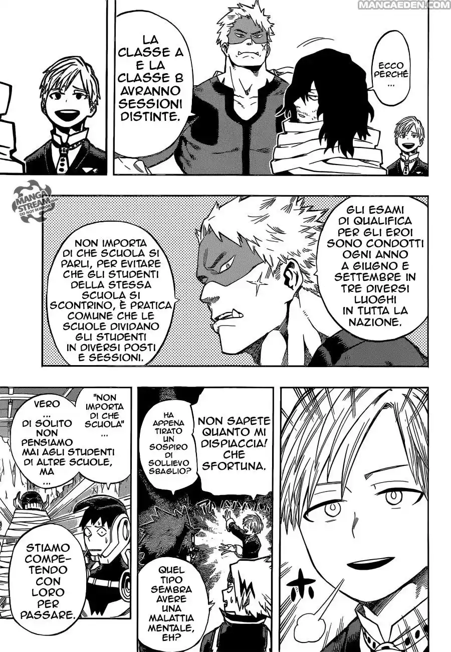 Read Boku No Hero Academia IT Manga Online