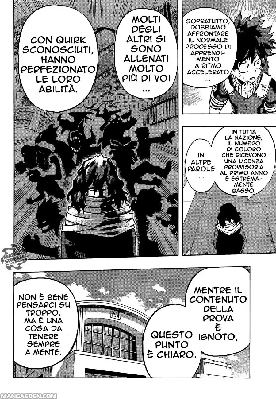 Read Boku No Hero Academia IT Manga Online