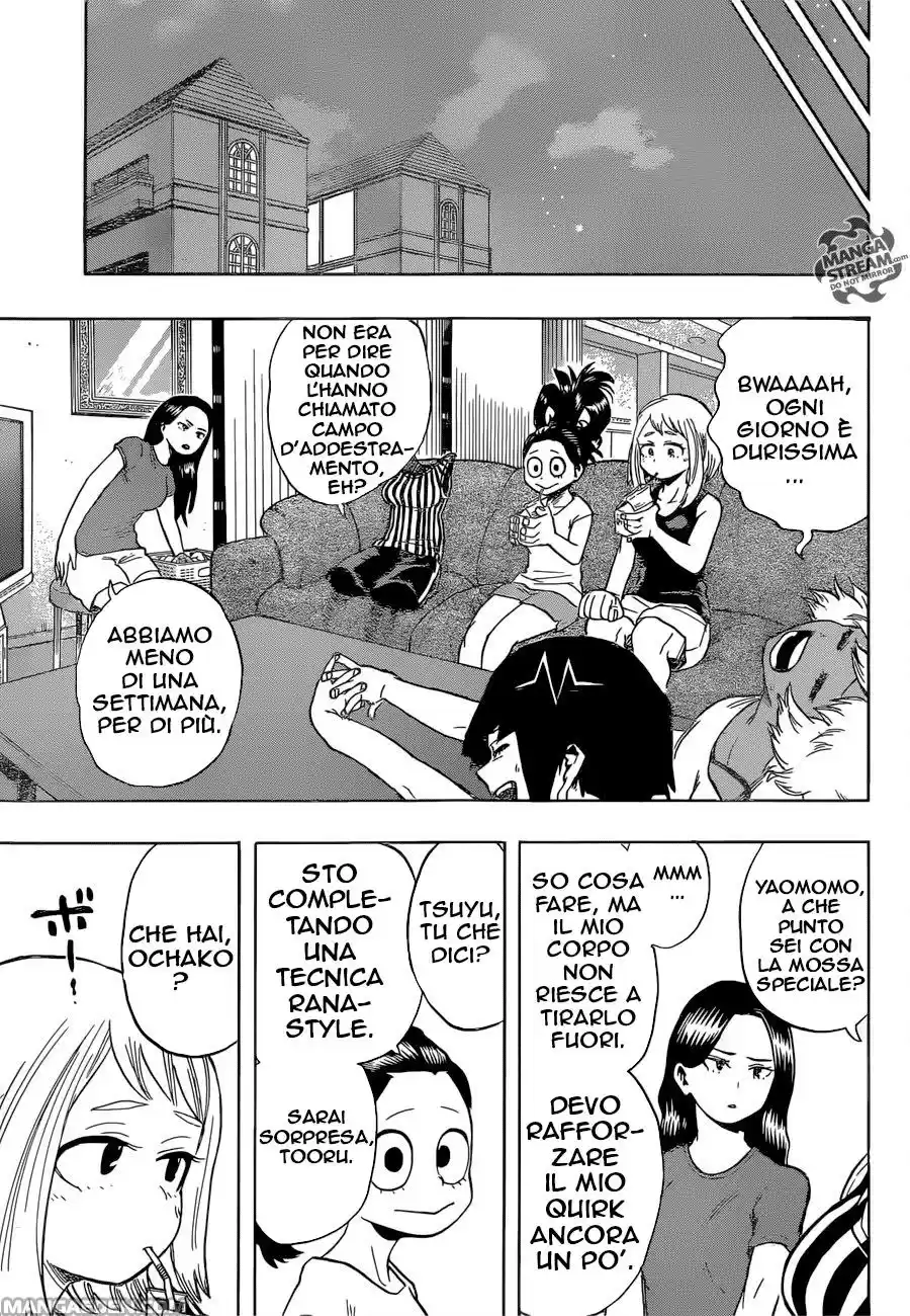 Read Boku No Hero Academia IT Manga Online