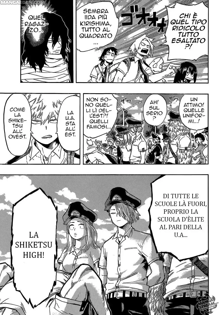 Read Boku No Hero Academia IT Manga Online