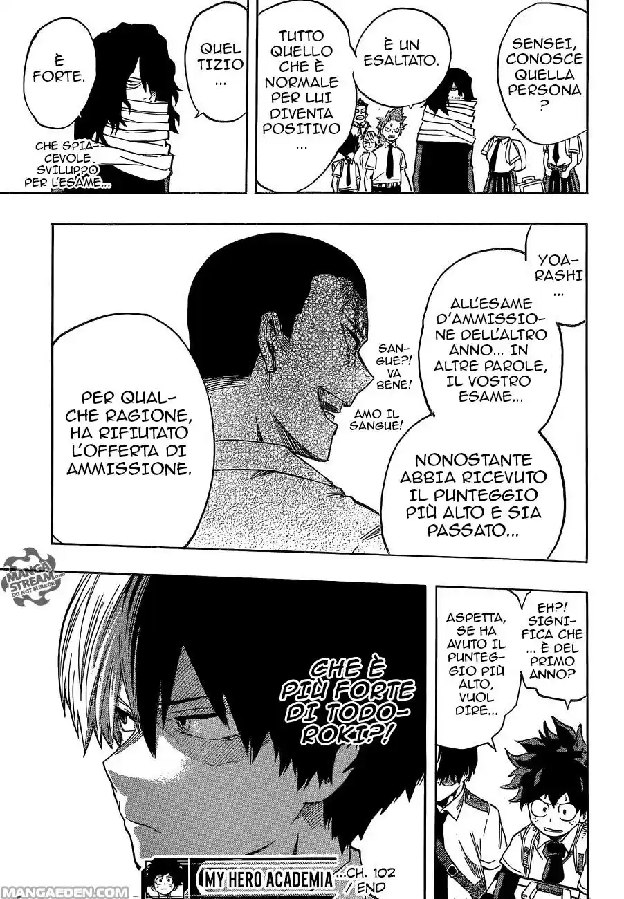 Read Boku No Hero Academia IT Manga Online