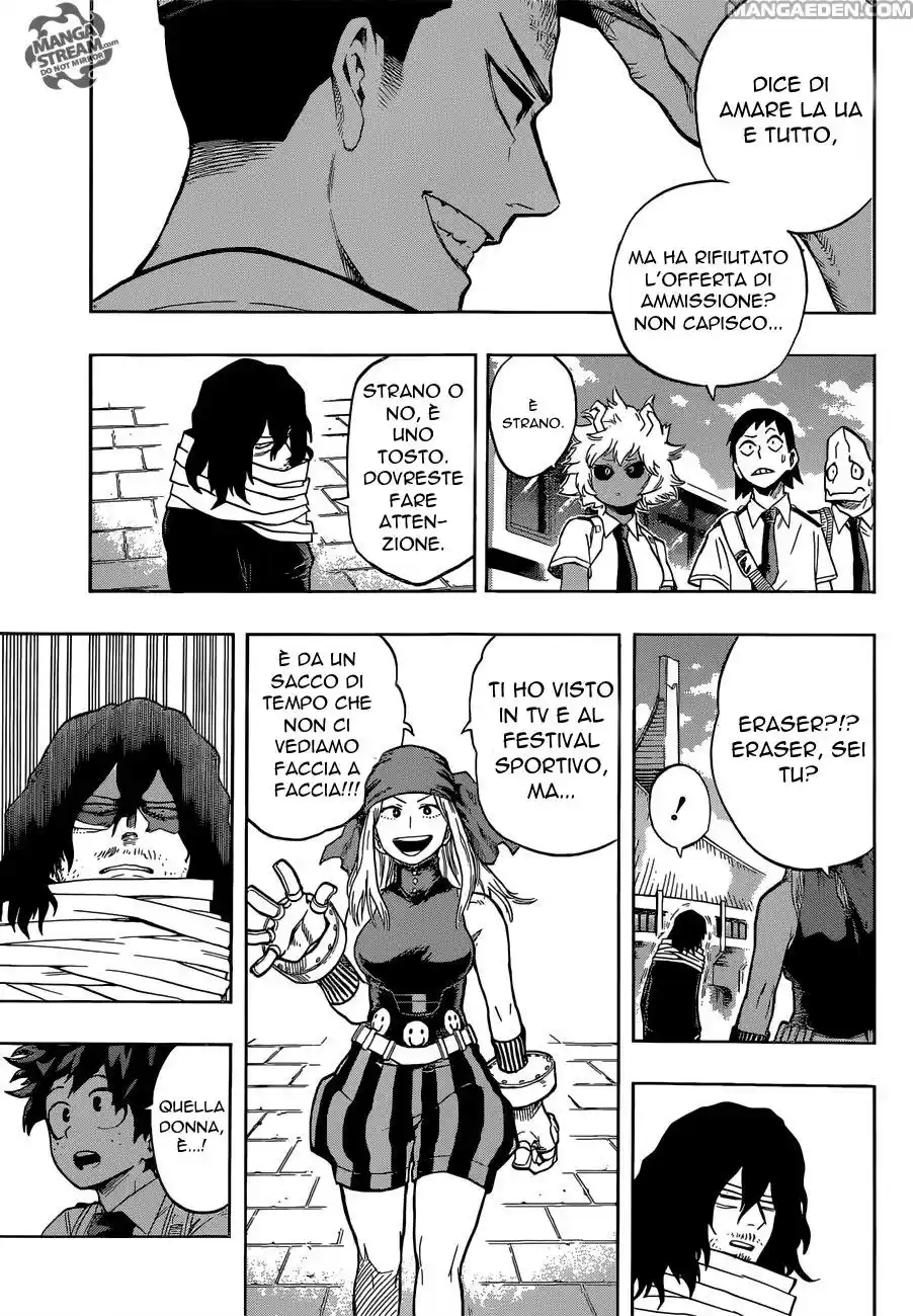 Read Boku No Hero Academia IT Manga Online