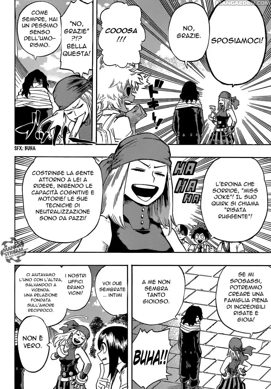 Read Boku No Hero Academia IT Manga Online