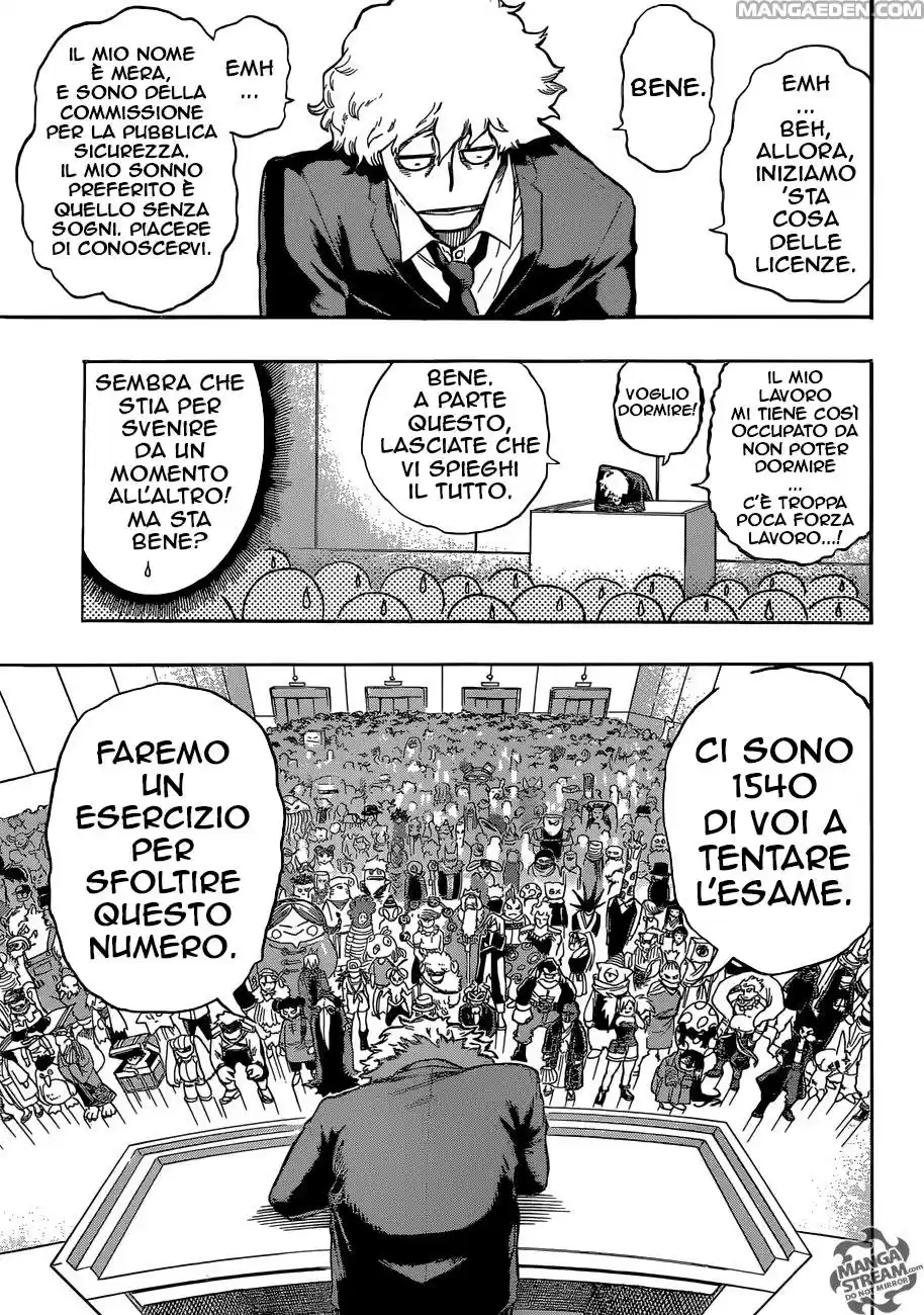 Read Boku No Hero Academia IT Manga Online