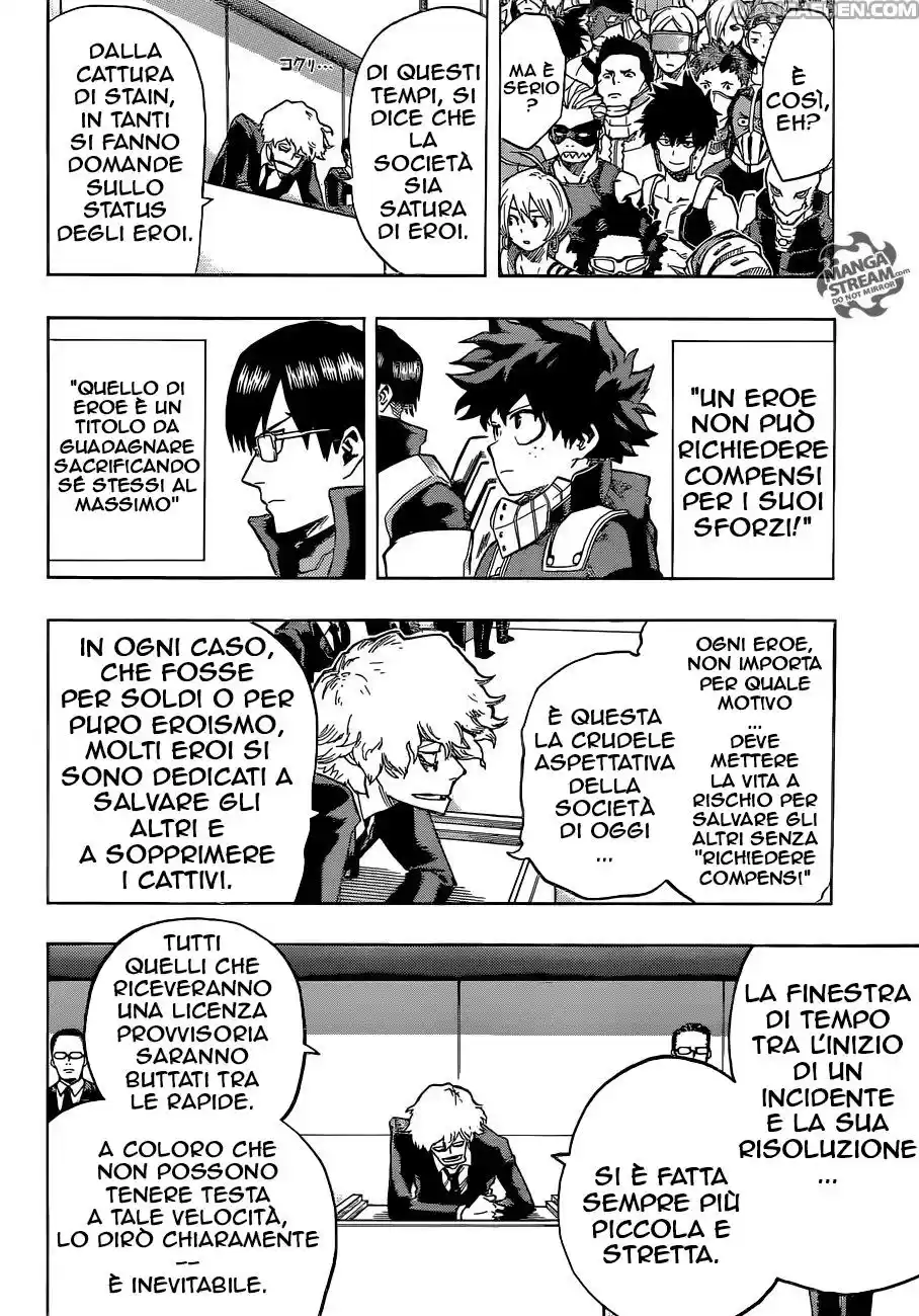 Read Boku No Hero Academia IT Manga Online