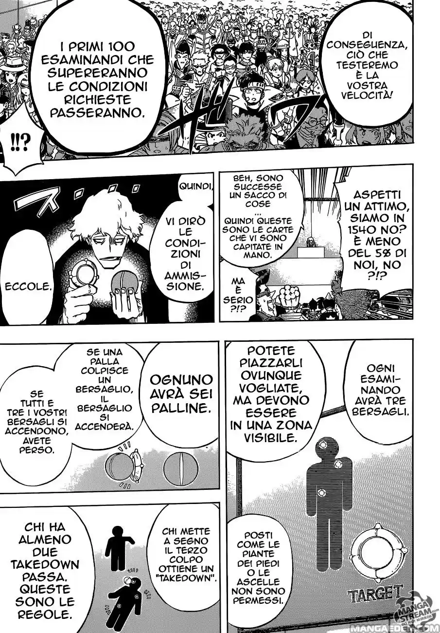 Read Boku No Hero Academia IT Manga Online
