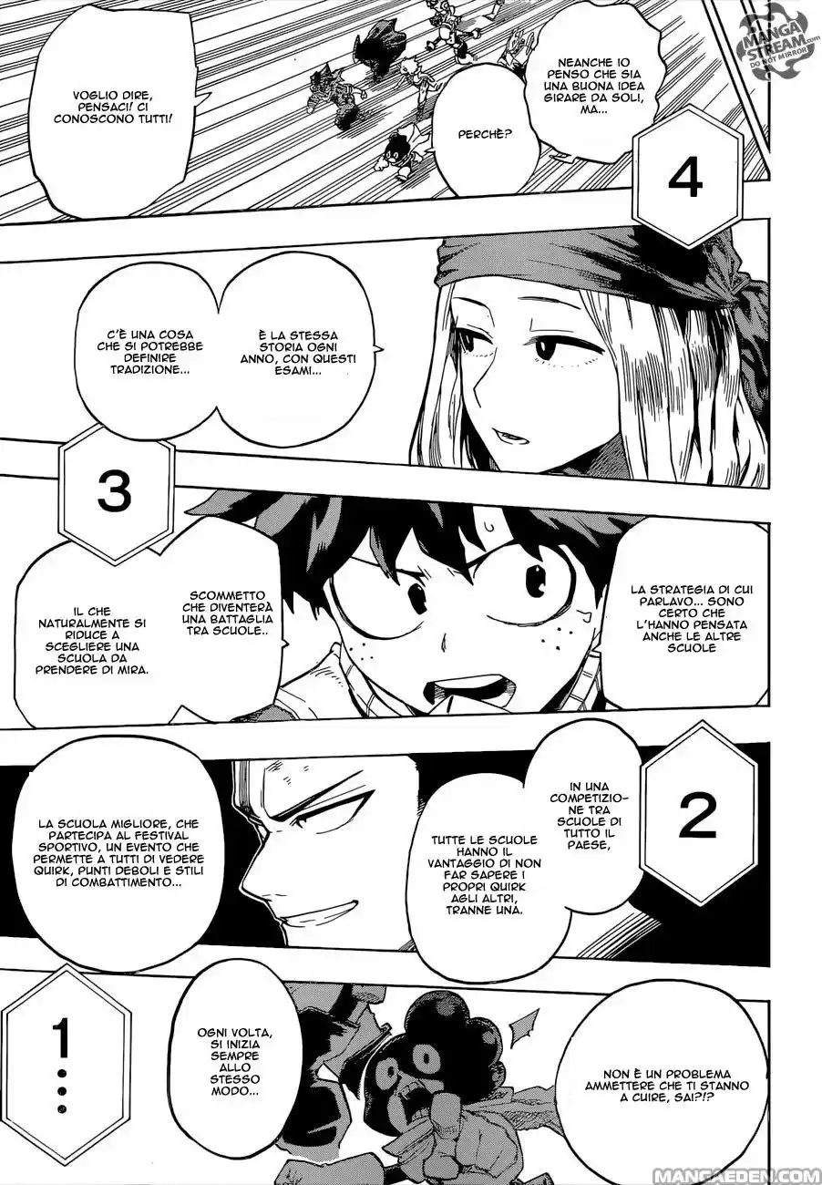 Read Boku No Hero Academia IT Manga Online