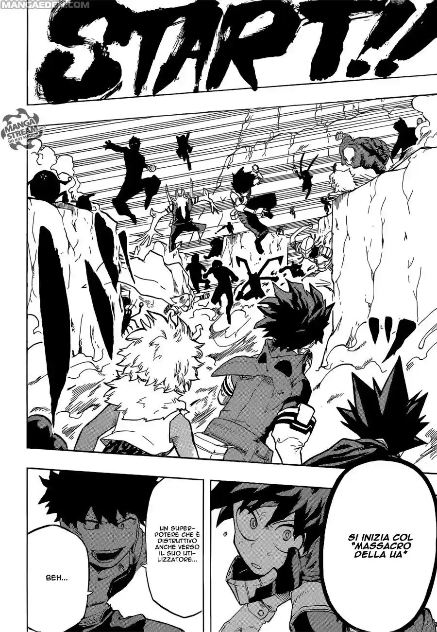 Read Boku No Hero Academia IT Manga Online