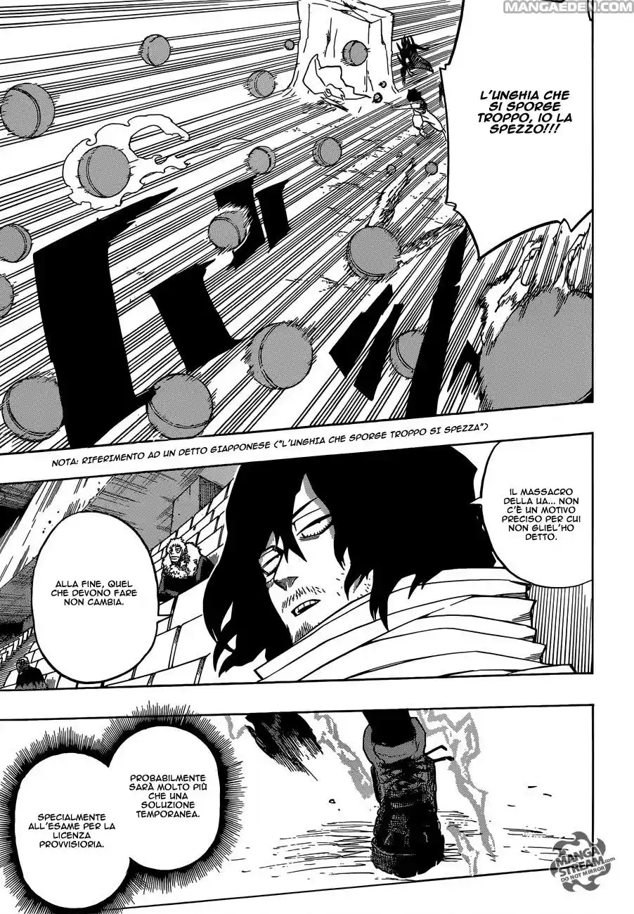 Read Boku No Hero Academia IT Manga Online