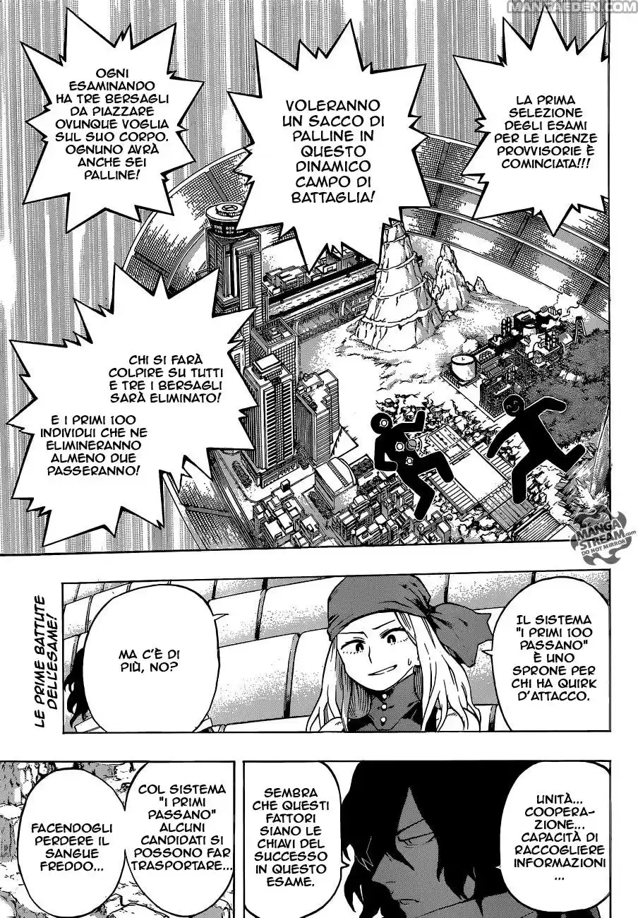 Read Boku No Hero Academia IT Manga Online