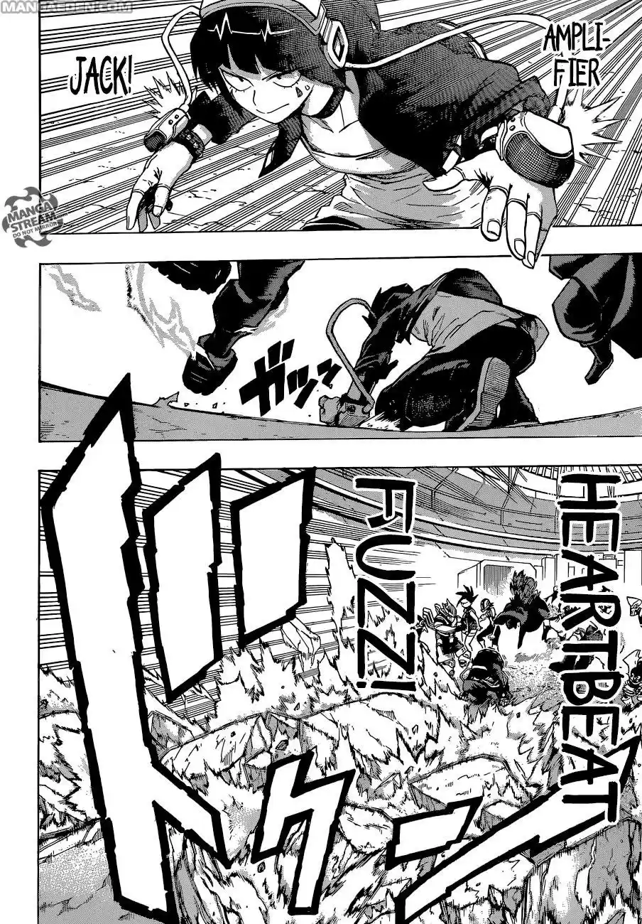 Read Boku No Hero Academia IT Manga Online